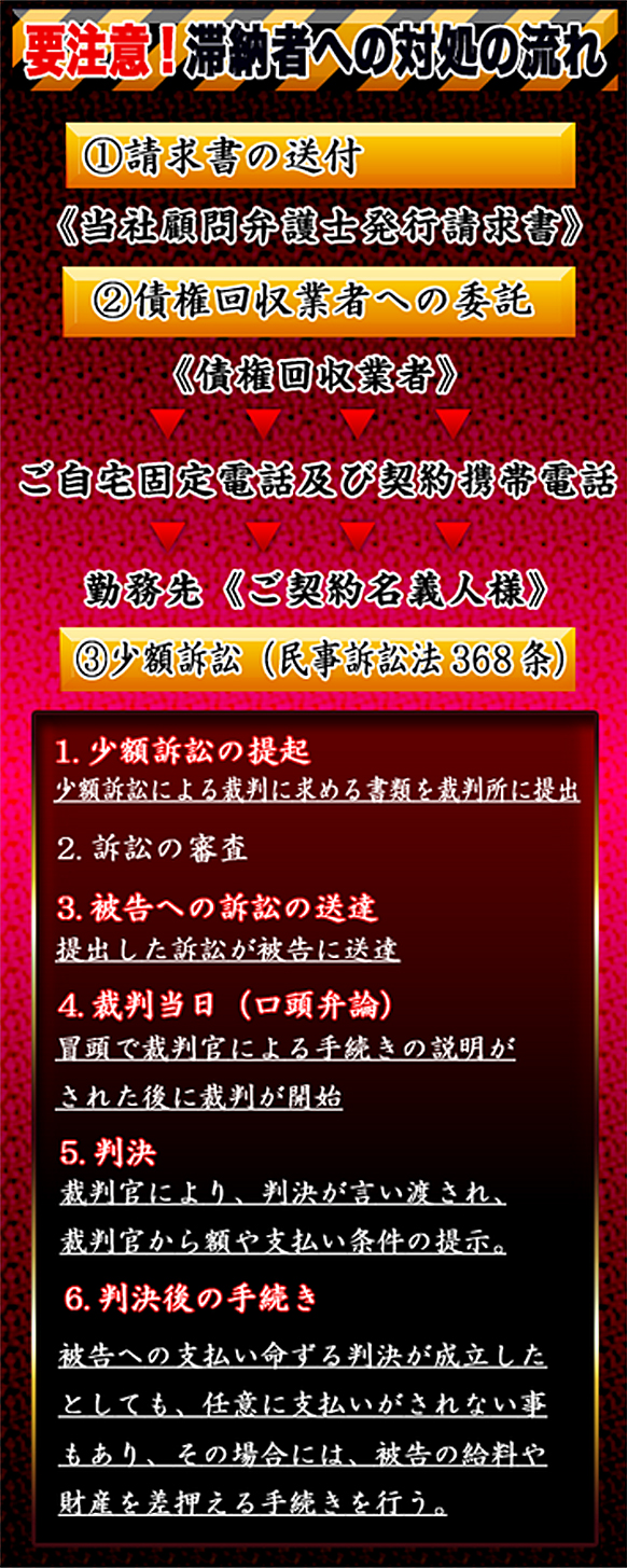 要注意！滞納者への対処の流れ